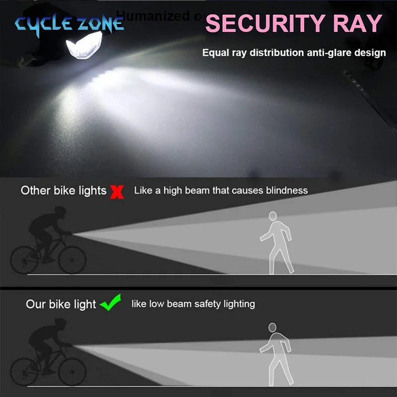 Bicycle Headlight Taillight USB Rechargeable, Front Rear Lamp Set Cycling Flashlight Bicycle Accessories