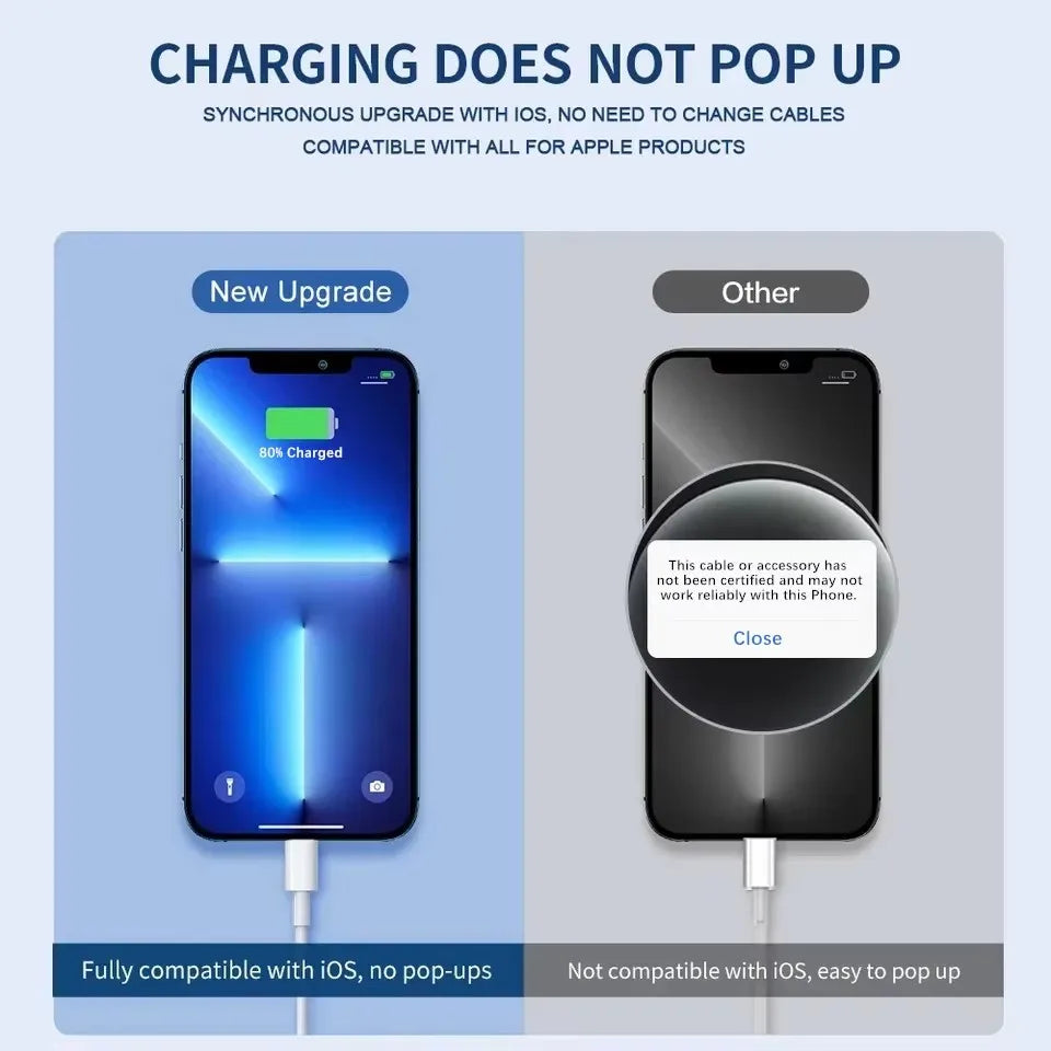35W Original Fast Charging USB Cable for iPhone 14 8 7 Plus 13 12 11 Pro XS Max XR X USB C Rapid Charger Cable 1m 1.5m 2m 3m